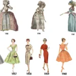 Top 10 Fashion Trend Guide 2025: A Complete Listicle for Modern Style Lovers